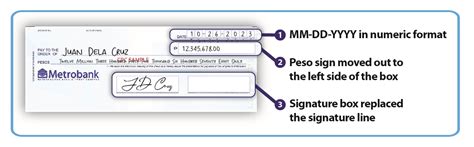 pchc check date format